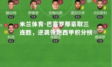 米兰体育-巴塞罗那豪取三连胜，逆袭领跑西甲积分榜