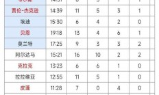 米兰体育-勇士球队战术变化多端，对手难以招架