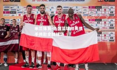 米兰体育-各国篮球精英携手共赴全球球场