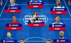 米兰体育-英格兰足球队公布欧洲杯阵容：哈里·凯恩领衔，菲尔·福登蒂选入阵容