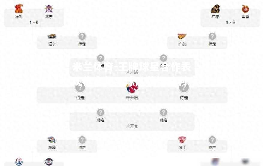 王牌球星合作表现稳定领导球队获得胜利