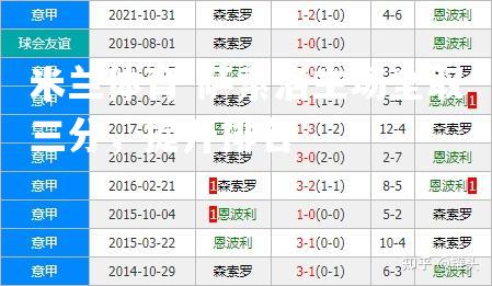 萨索洛主场全取三分，提升排名